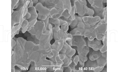  Yttrium:  Catalyzing Innovation in High-Performance Ceramics!