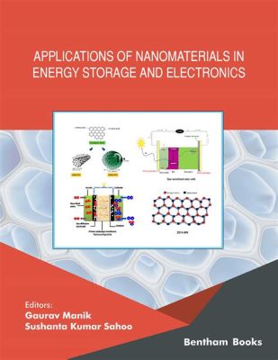 Biphenylene-Based Nanomaterials: A Revolutionary Material for High-Performance Energy Storage and Optoelectronic Applications!